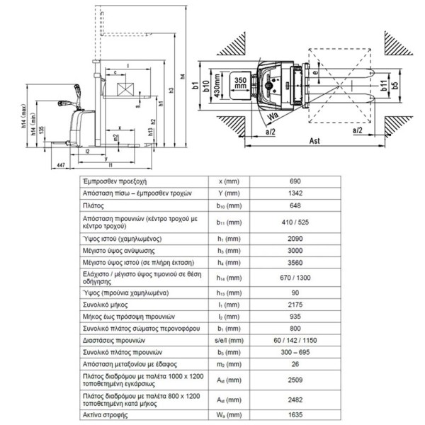 Ηλεκτρικό Περονοφόρο 1.5ton/3.0m Express (43152)