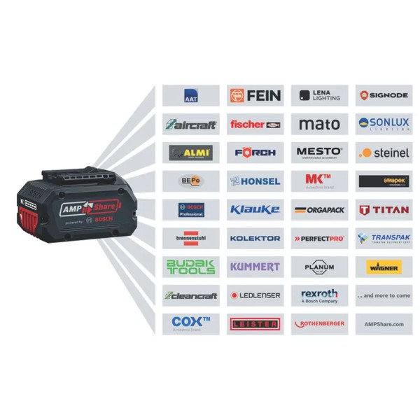 Μπαταρία Εργαλείου Λιθίου 18V 4Ah GBA Professional Bosch (1600A016GB)