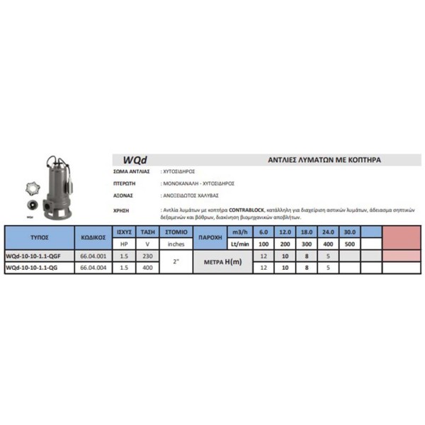 Αντλία Λυμάτων με Κοπτήρα 1.5Hp MGA50 WQd-10-10-1.1-QGF 230V Orca (66.04.001)