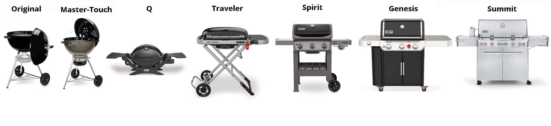 weber products